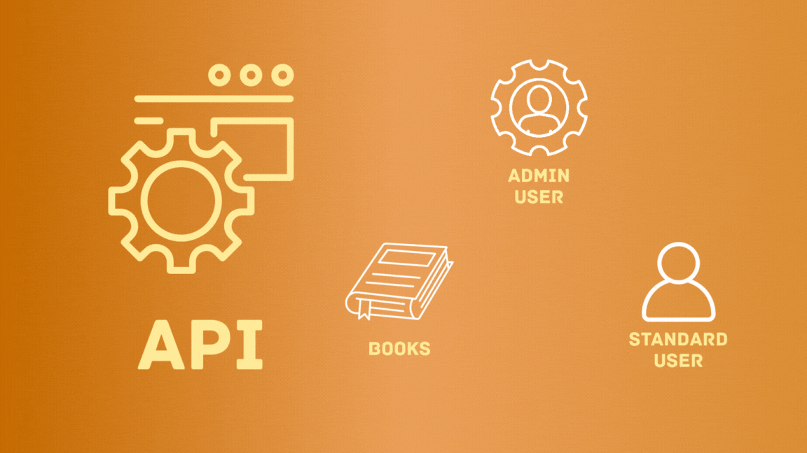 Book Loan API